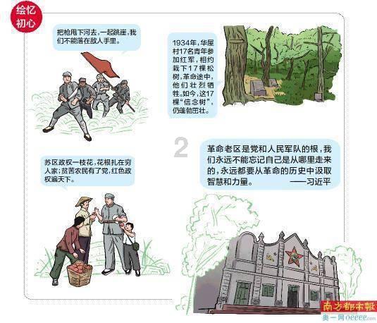 欧洲卡车模拟2